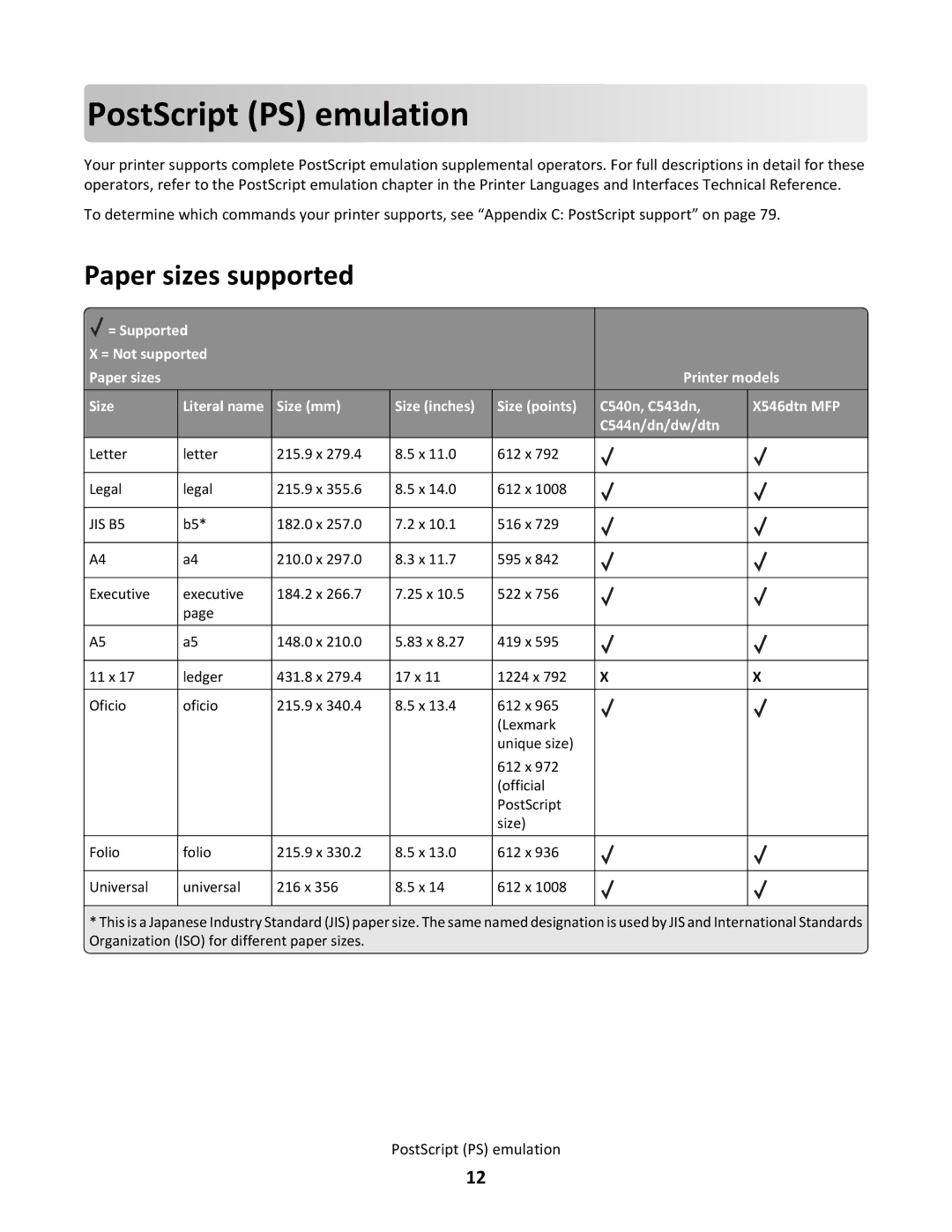 Lexmark C544N/DN/DW/DTN, X546DTN MFP manual PostScri pt PS e mulatio n, Paper sizes supported 