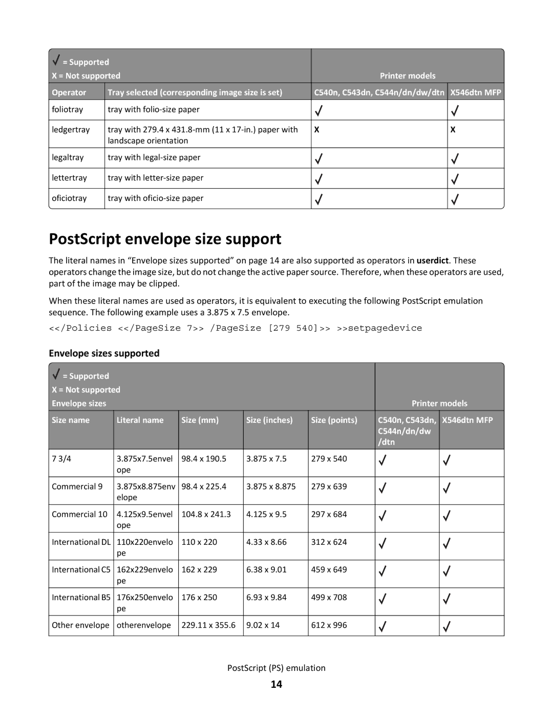 Lexmark C544N/DN/DW/DTN, X546DTN MFP manual PostScript envelope size support, Envelope sizes supported 