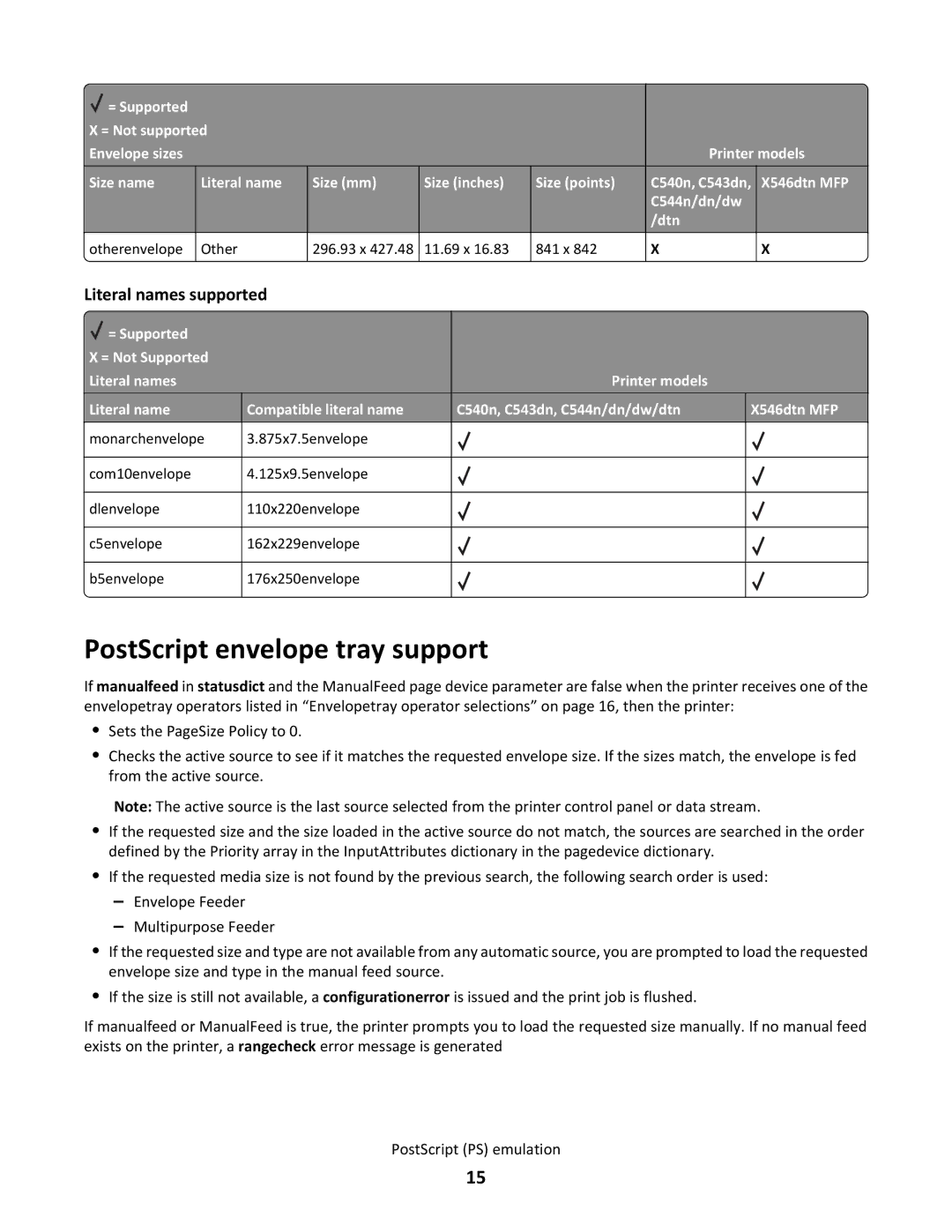 Lexmark X546DTN MFP, C544N/DN/DW/DTN manual PostScript envelope tray support, Literal names supported 