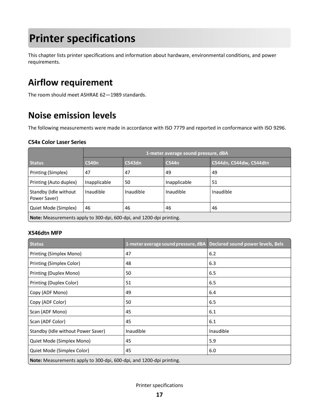 Lexmark X546DTN MFP, C544N/DN/DW/DTN manual Printer specif ications, Airflow requirement, Noise emission levels 