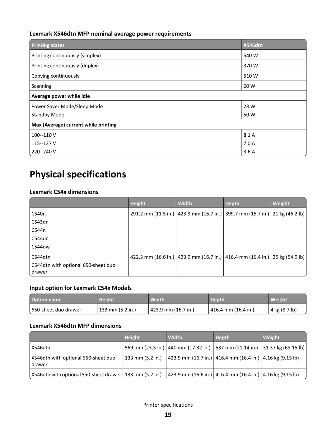 Lexmark X546DTN MFP, C544N/DN/DW/DTN manual Physical specifications, Lexmark X546dtn MFP nominal average power requirements 