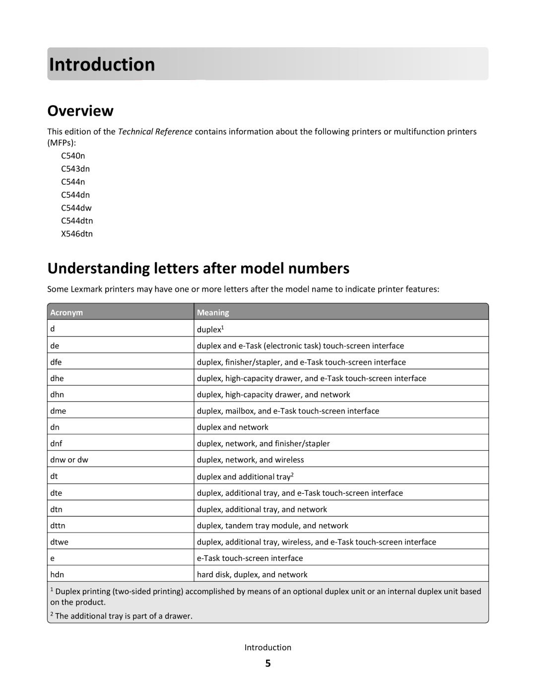 Lexmark X546DTN MFP, C544N/DN/DW/DTN manual Introduction, Overview, Understanding letters after model numbers 