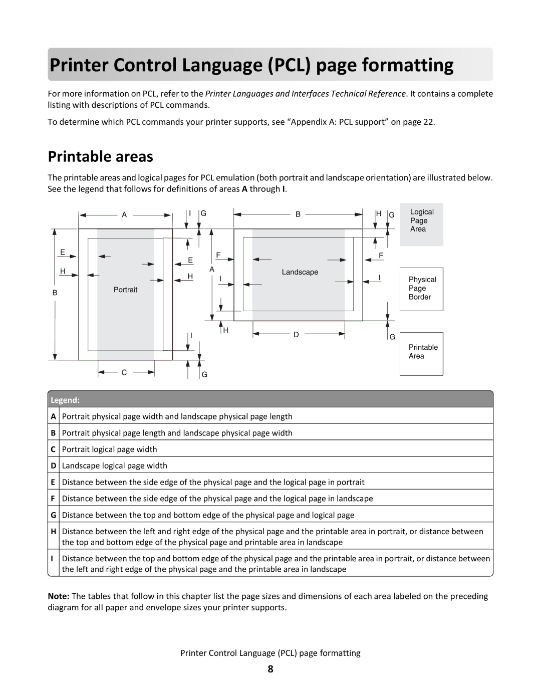 Lexmark C544N/DN/DW/DTN, X546DTN MFP manual Printer Co ntro l Language PC L page fo rmattin g, Printable areas 