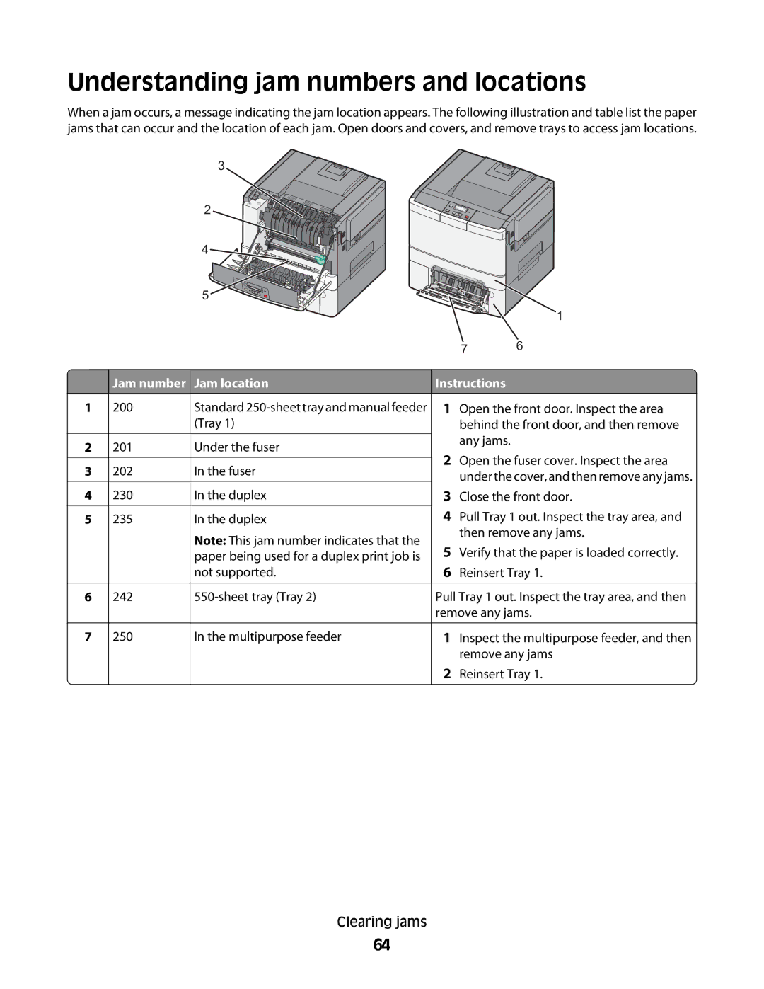 Lexmark C54x Series manual Understanding jam numbers and locations, Jam number Jam location, Instructions 