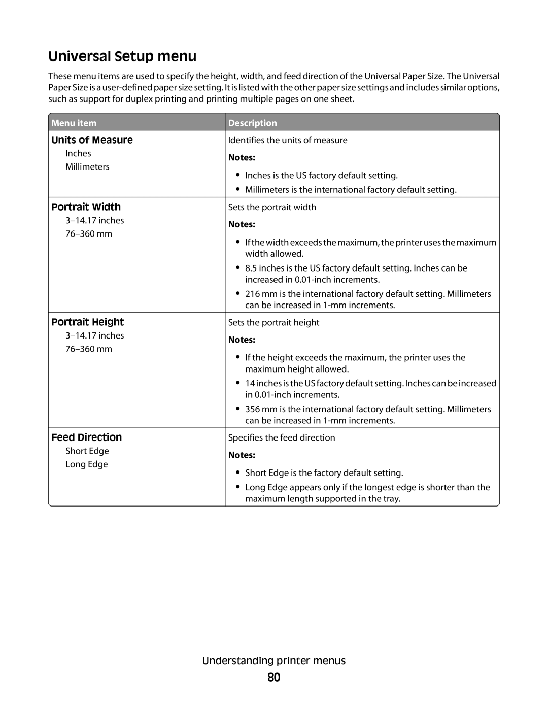 Lexmark C54x Series manual Universal Setup menu, Units of Measure, Portrait Width, Portrait Height, Feed Direction 