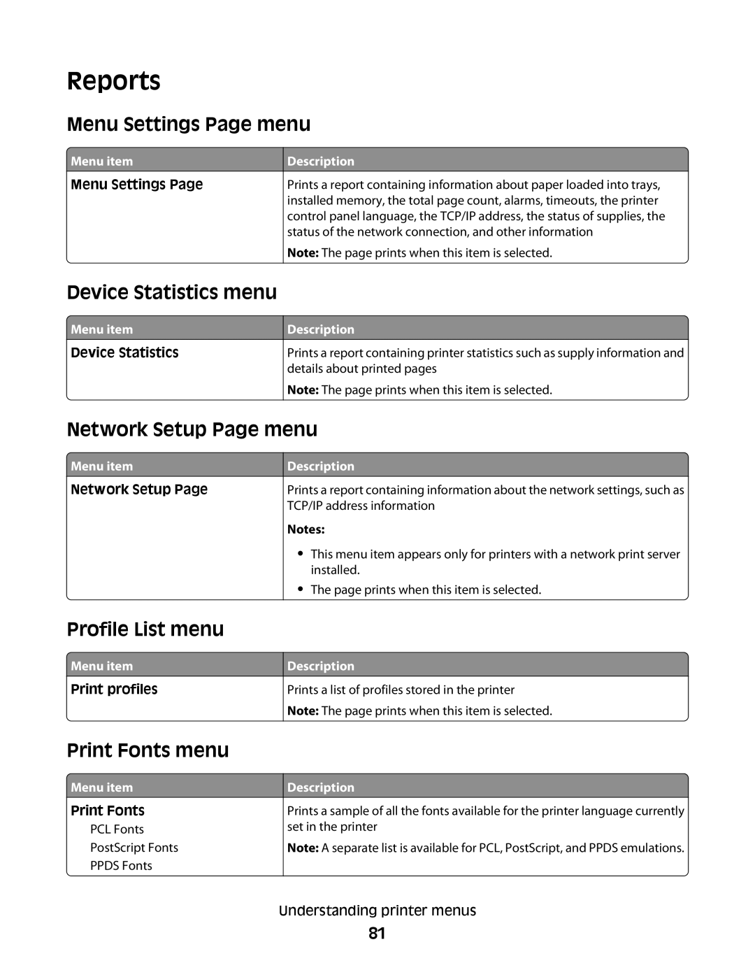 Lexmark C54x Series manual Reports 