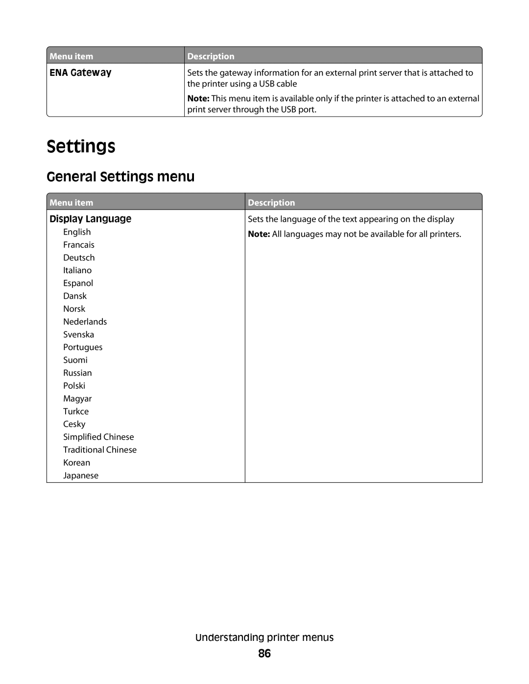 Lexmark C54x Series manual General Settings menu, ENA Gateway, Display Language 