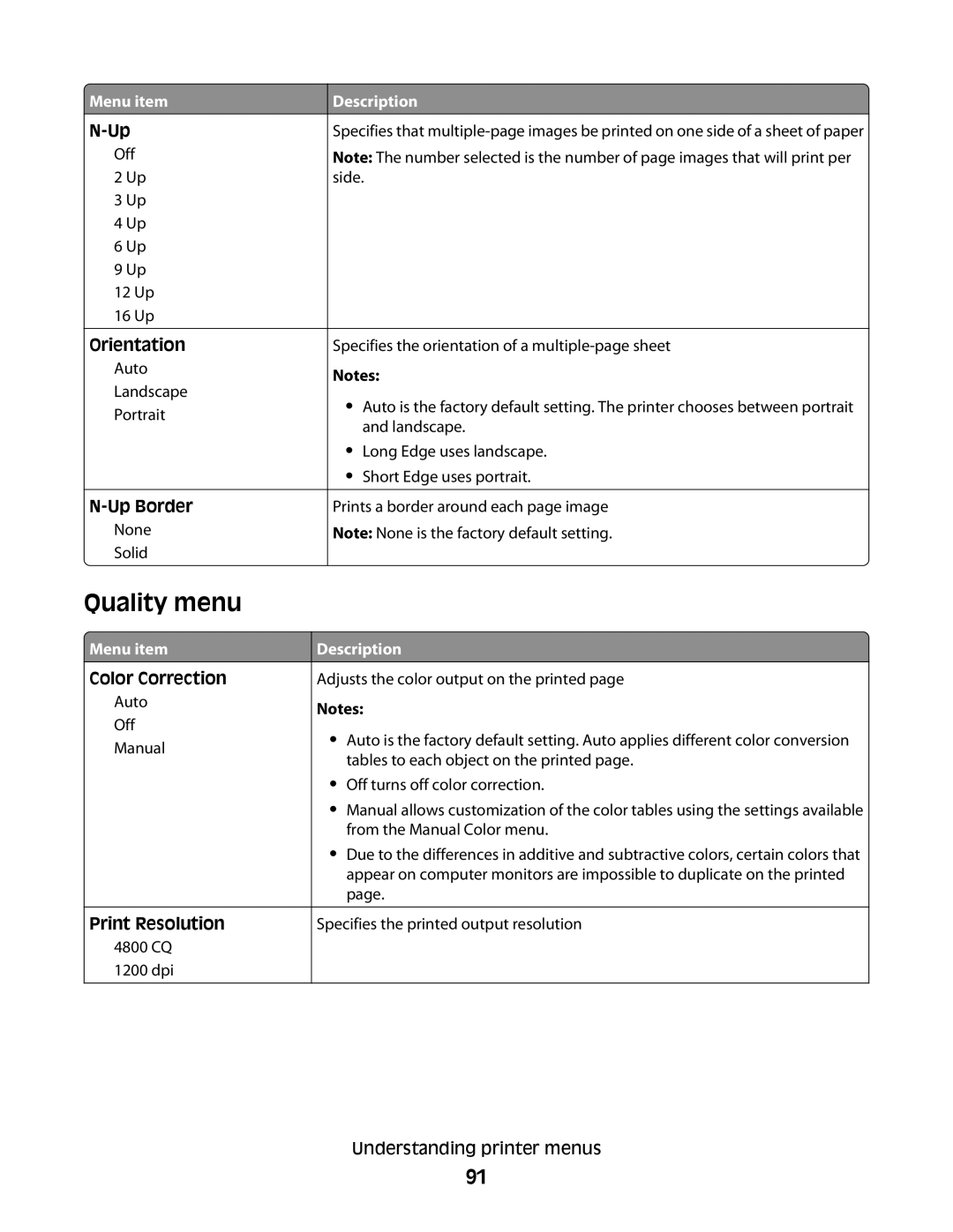 Lexmark C54x Series manual Quality menu, Orientation, Up Border, Color Correction, Print Resolution 