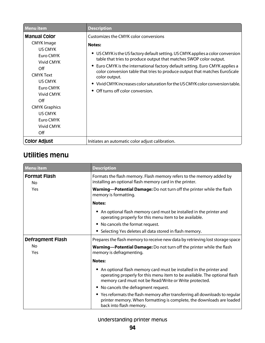 Lexmark C54x Series manual Utilities menu, Color Adjust, Format Flash, Defragment Flash 