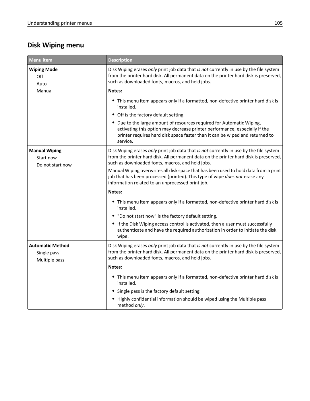 Lexmark 25A0591, C736 manual Disk Wiping menu, Understanding printer menus 105, Wiping Mode, Manual Wiping, Automatic Method 