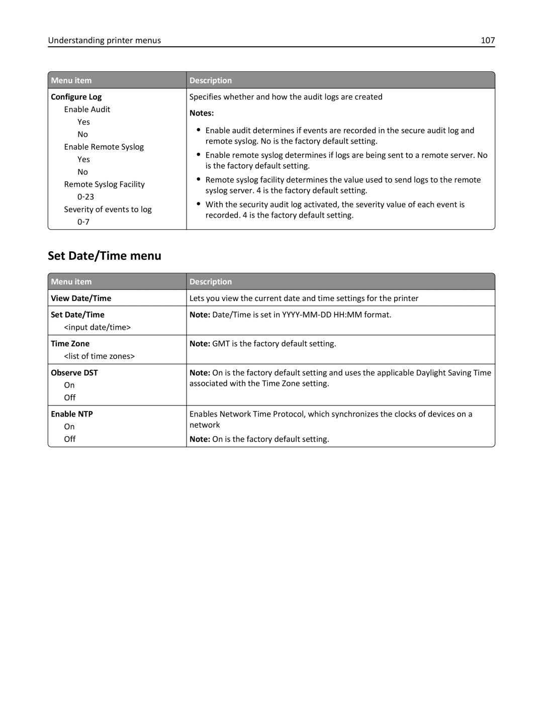 Lexmark 25A0591, C736 manual Set Date/Time menu, Understanding printer menus 107 