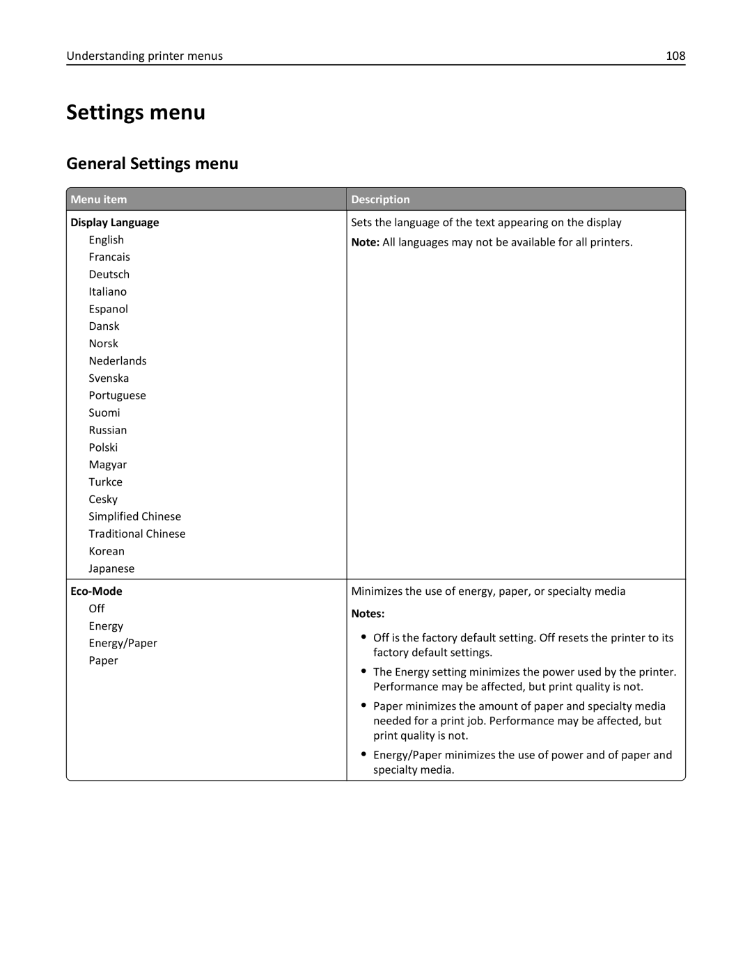 Lexmark C736, 25A0591 manual General Settings menu, Understanding printer menus 108, Display Language, Eco-Mode 