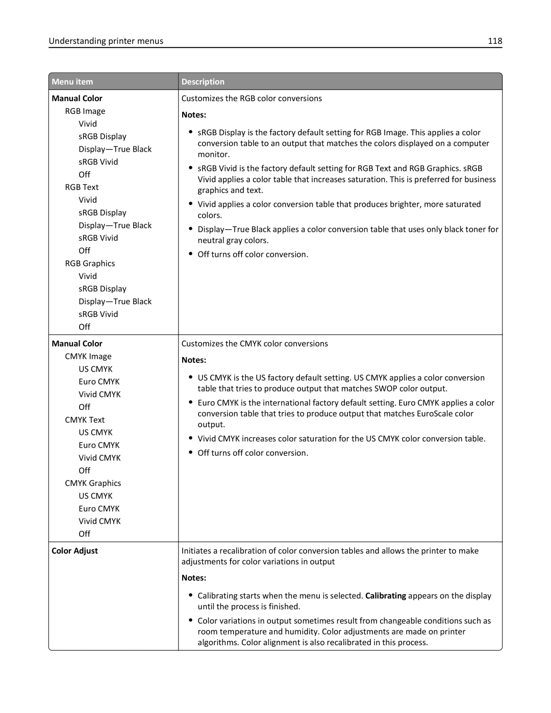 Lexmark C736, 25A0591 manual Understanding printer menus 118, Manual Color, Color Adjust 