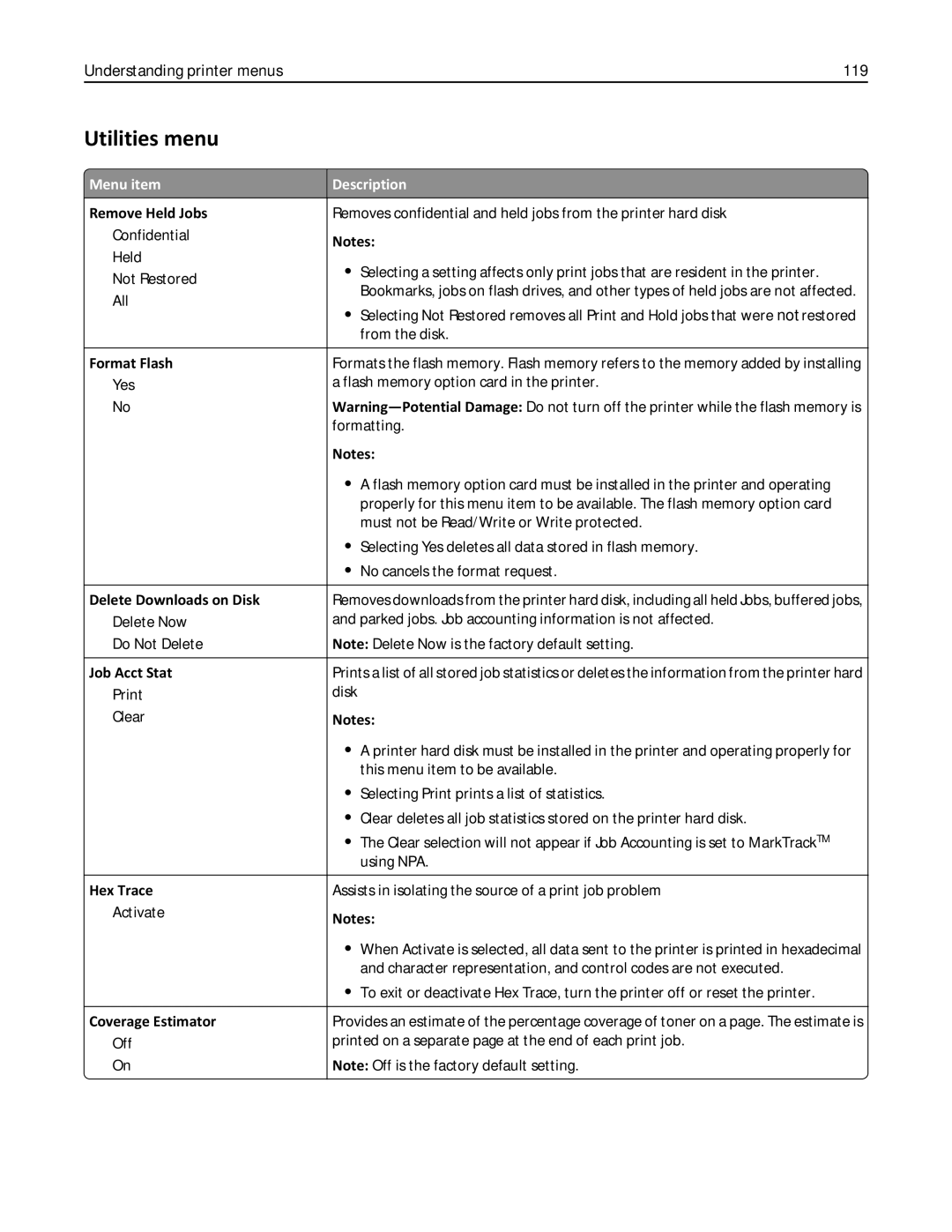 Lexmark 25A0591, C736 manual Utilities menu, Understanding printer menus 119 