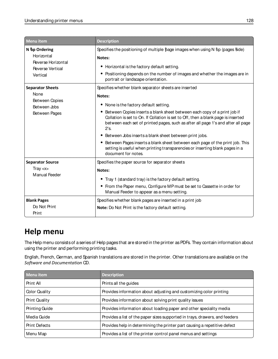 Lexmark C736, 25A0591 manual Help menu, Understanding printer menus 128 