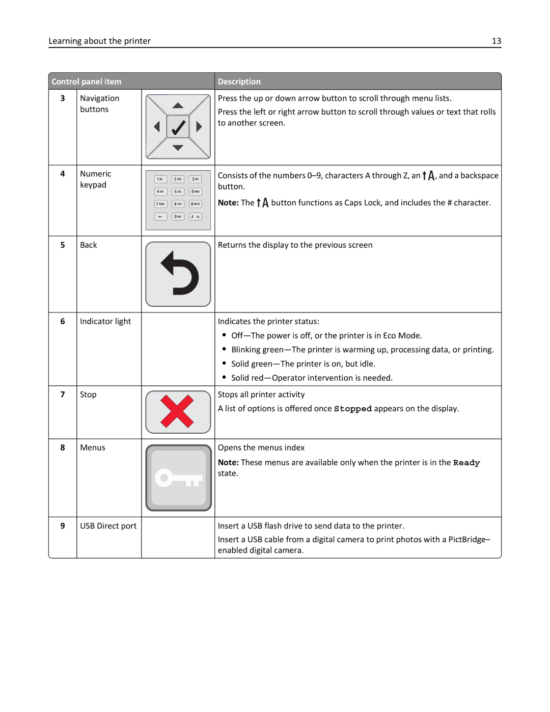 Lexmark 25A0591, C736 manual A backspace 