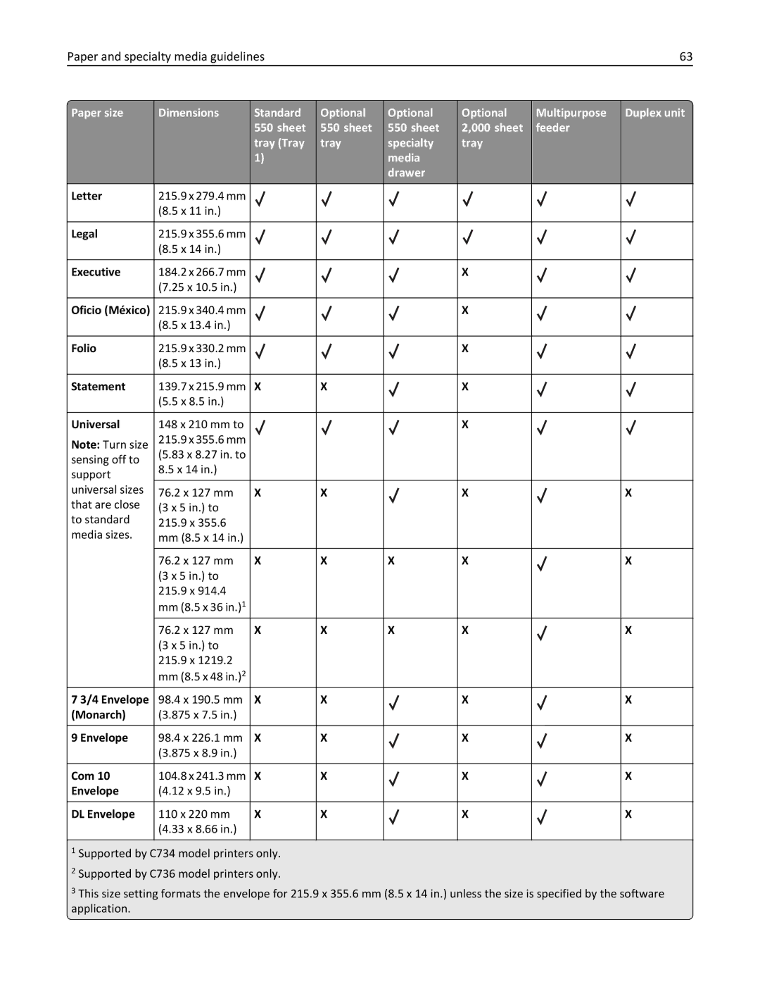 Lexmark 25A0591, C736 manual Paper and specialty media guidelines 