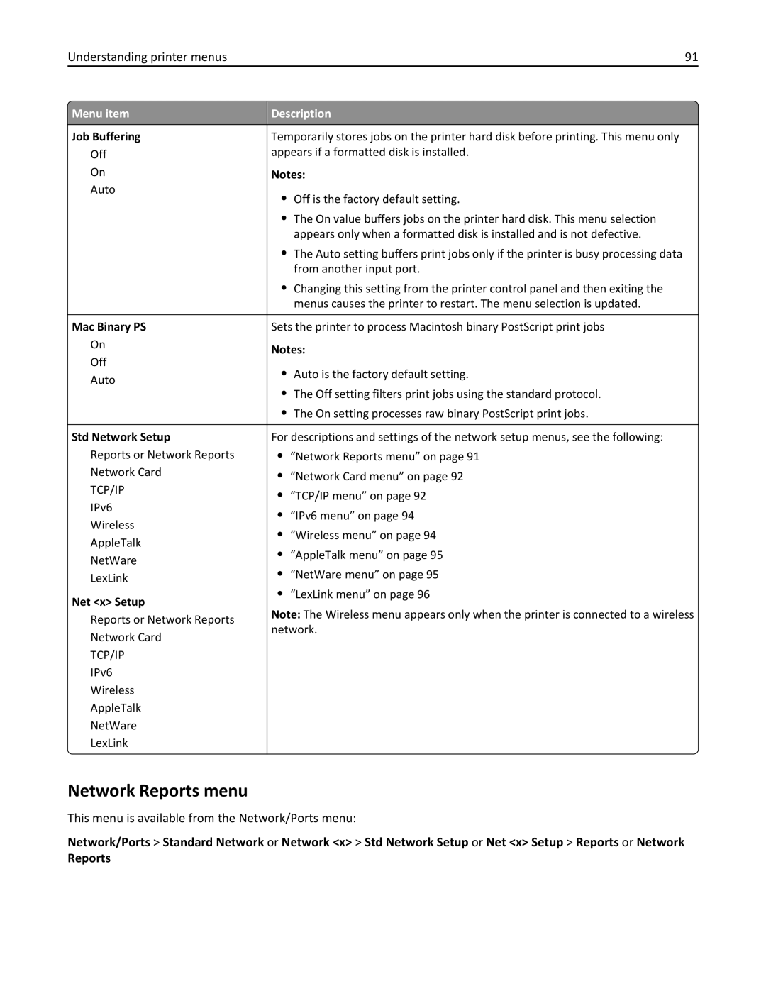 Lexmark 25A0591, C736 manual Network Reports menu, This menu is available from the Network/Ports menu 