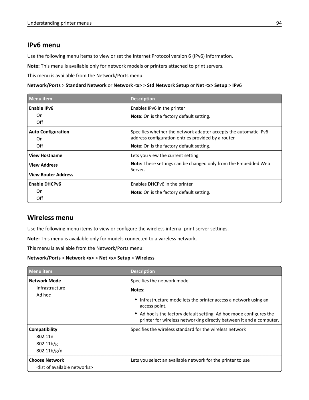 Lexmark C736, 25A0591 manual IPv6 menu, Wireless menu, Network/Ports Network x Net x Setup Wireless 