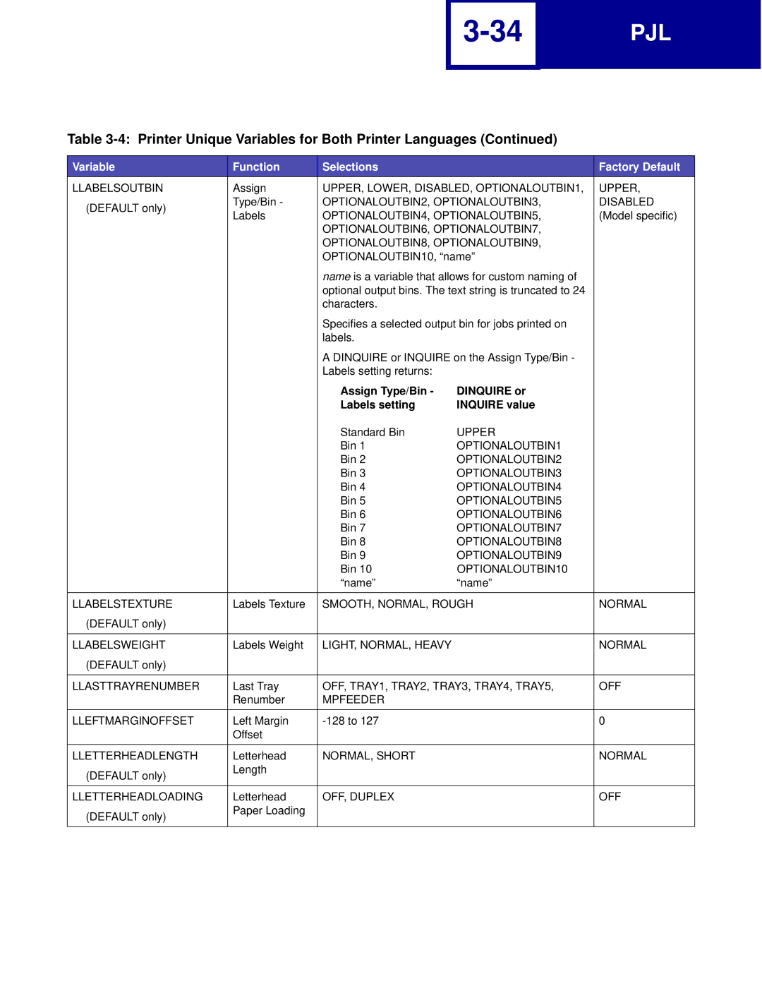 Lexmark C762, C760 manual Assign Type/Bin Dinquire or Labels setting Inquire value 