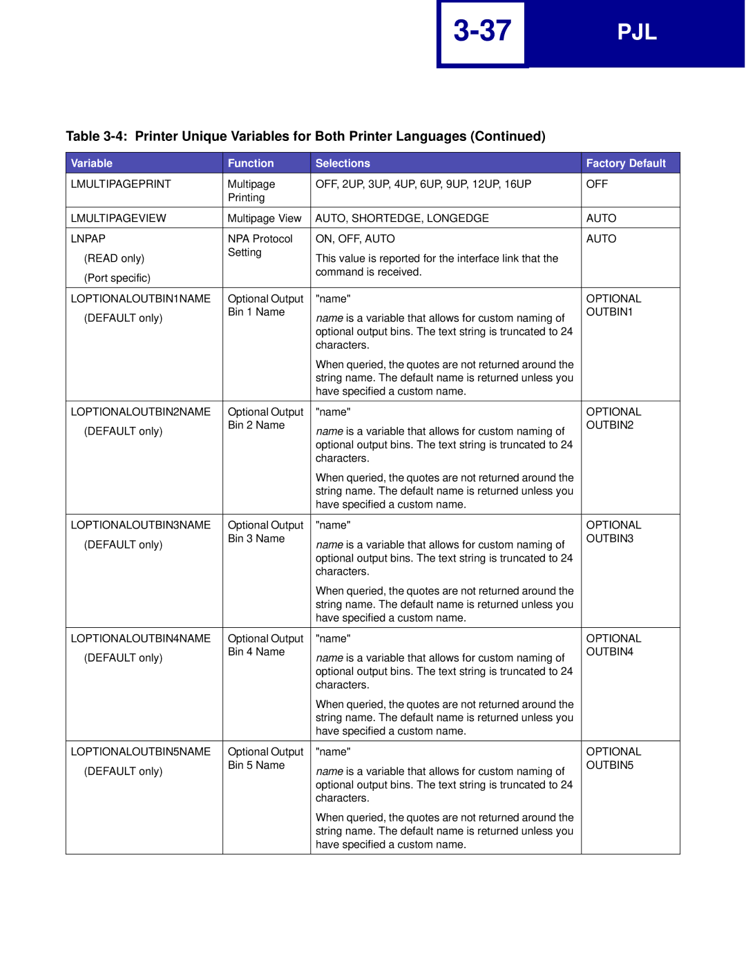 Lexmark C760, C762 Lmultipageprint, Lmultipageview, AUTO, SHORTEDGE, Longedge Auto Lnpap, LOPTIONALOUTBIN1NAME, Optional 