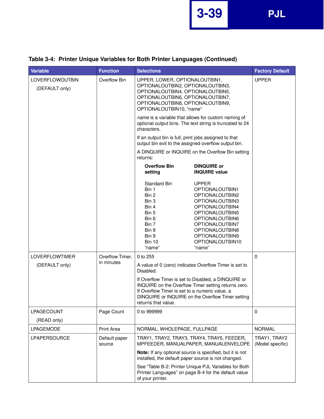 Lexmark C760, C762 manual Overflow Bin Dinquire or Setting Inquire value 