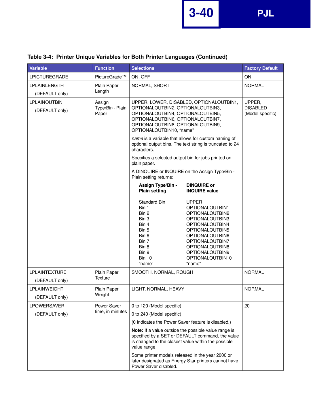 Lexmark C762, C760 manual Assign Type/Bin Dinquire or Plain setting Inquire value 