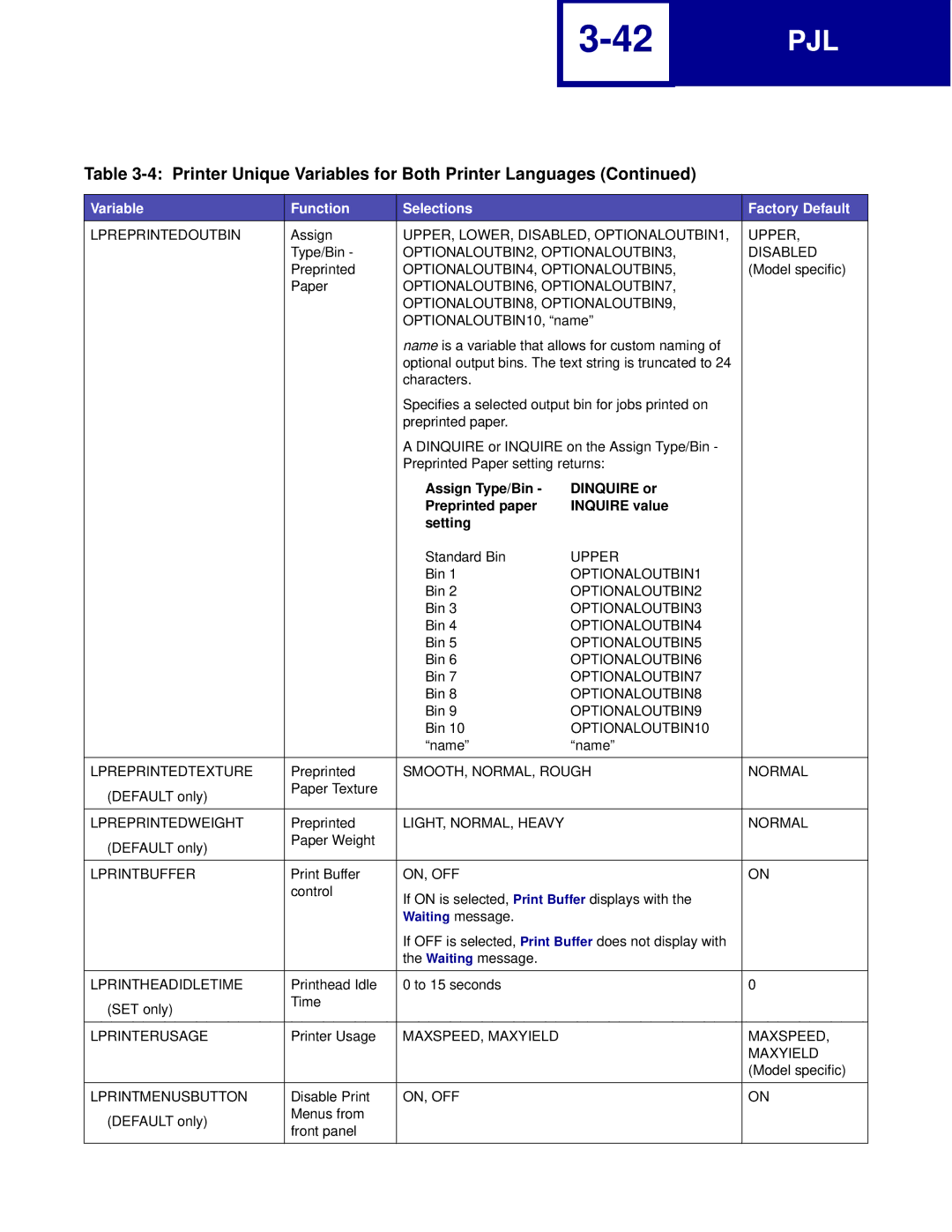 Lexmark C762 Lpreprintedoutbin, Lpreprintedtexture, Lpreprintedweight, Lprintbuffer, Lprintheadidletime, Lprinterusage 