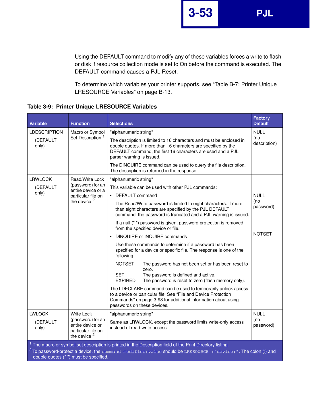 Lexmark C760, C762 manual Printer Unique Lresource Variables 