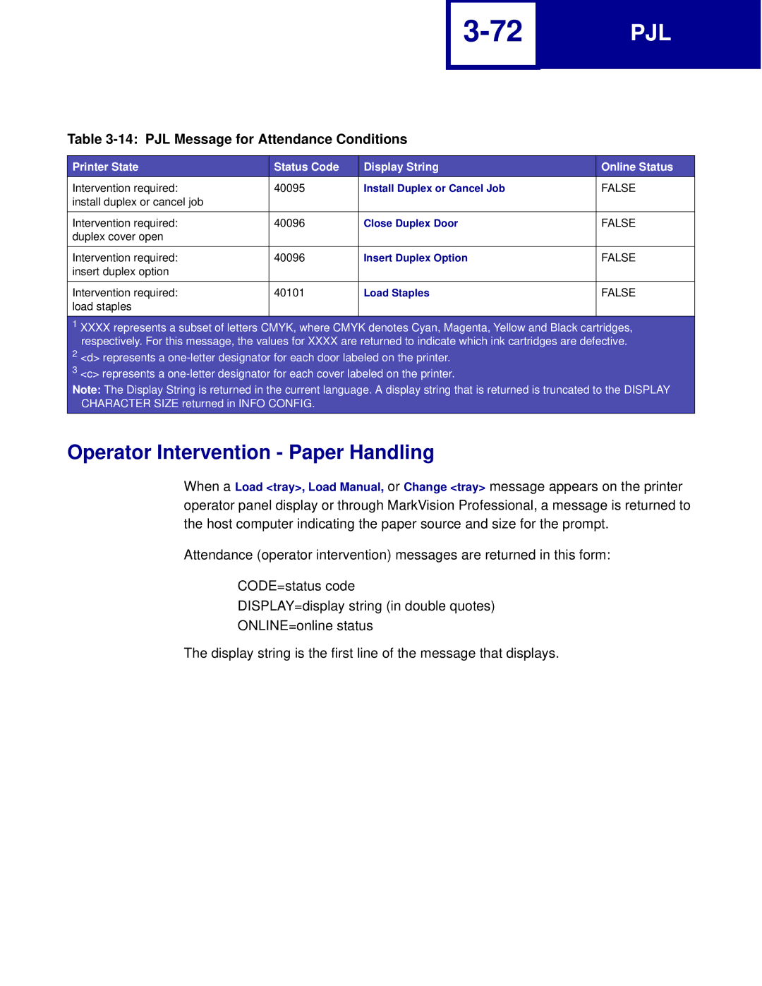 Lexmark C762, C760 manual Operator Intervention Paper Handling 