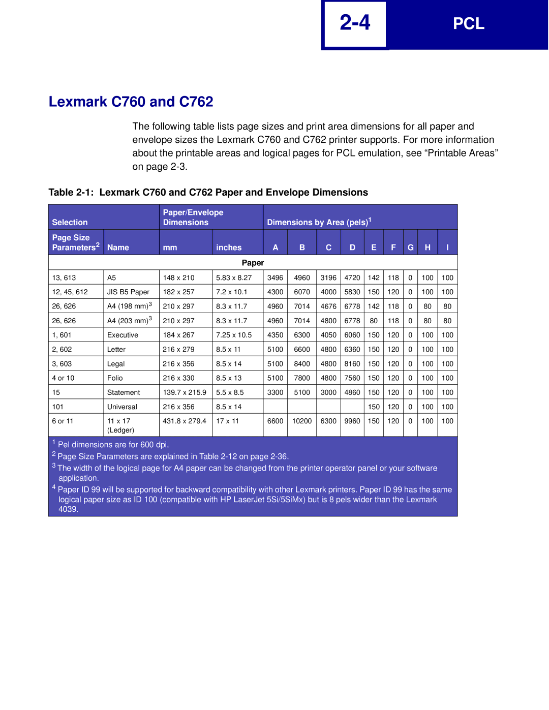 Lexmark manual Lexmark C760 and C762 Paper and Envelope Dimensions 