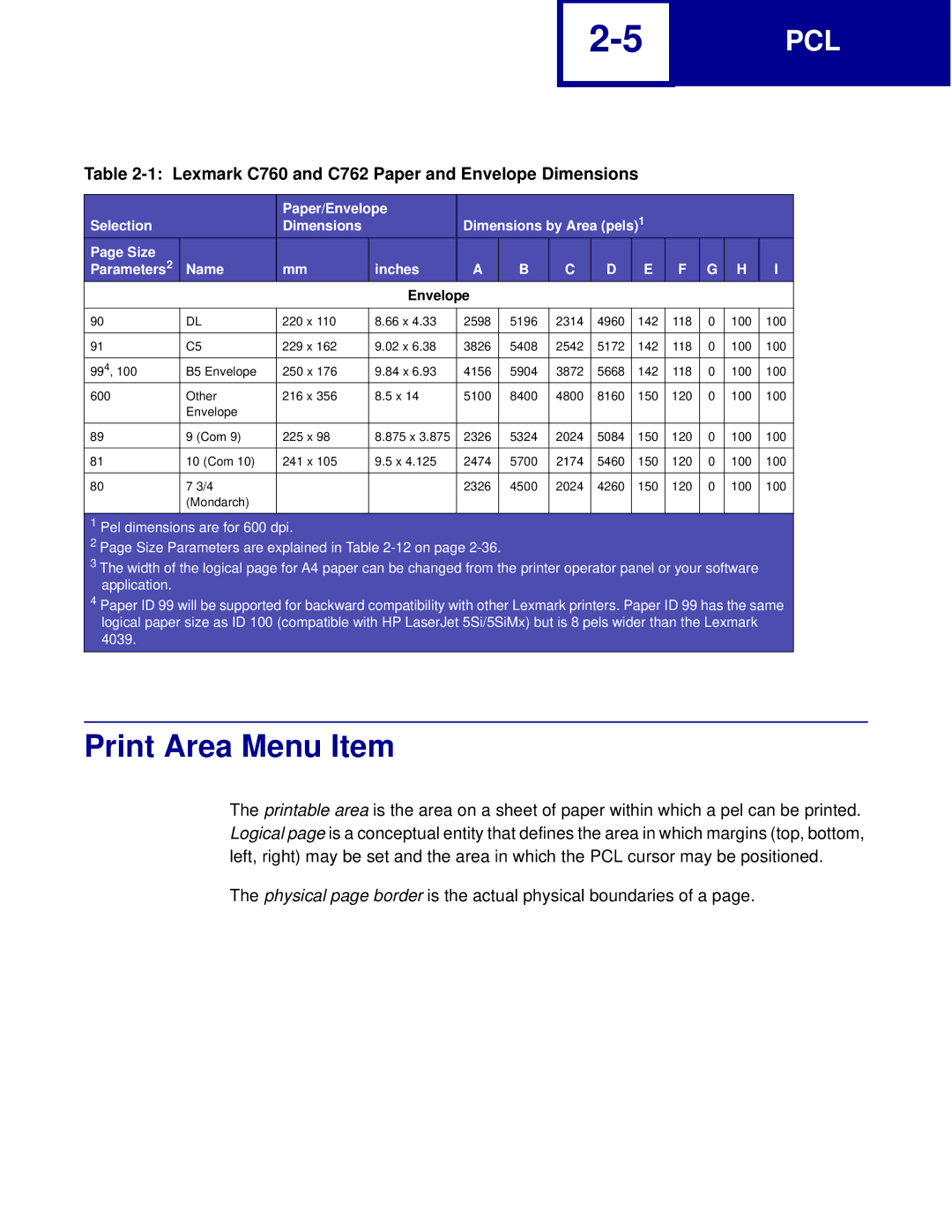 Lexmark C762, C760 manual Print Area Menu Item, Envelope 