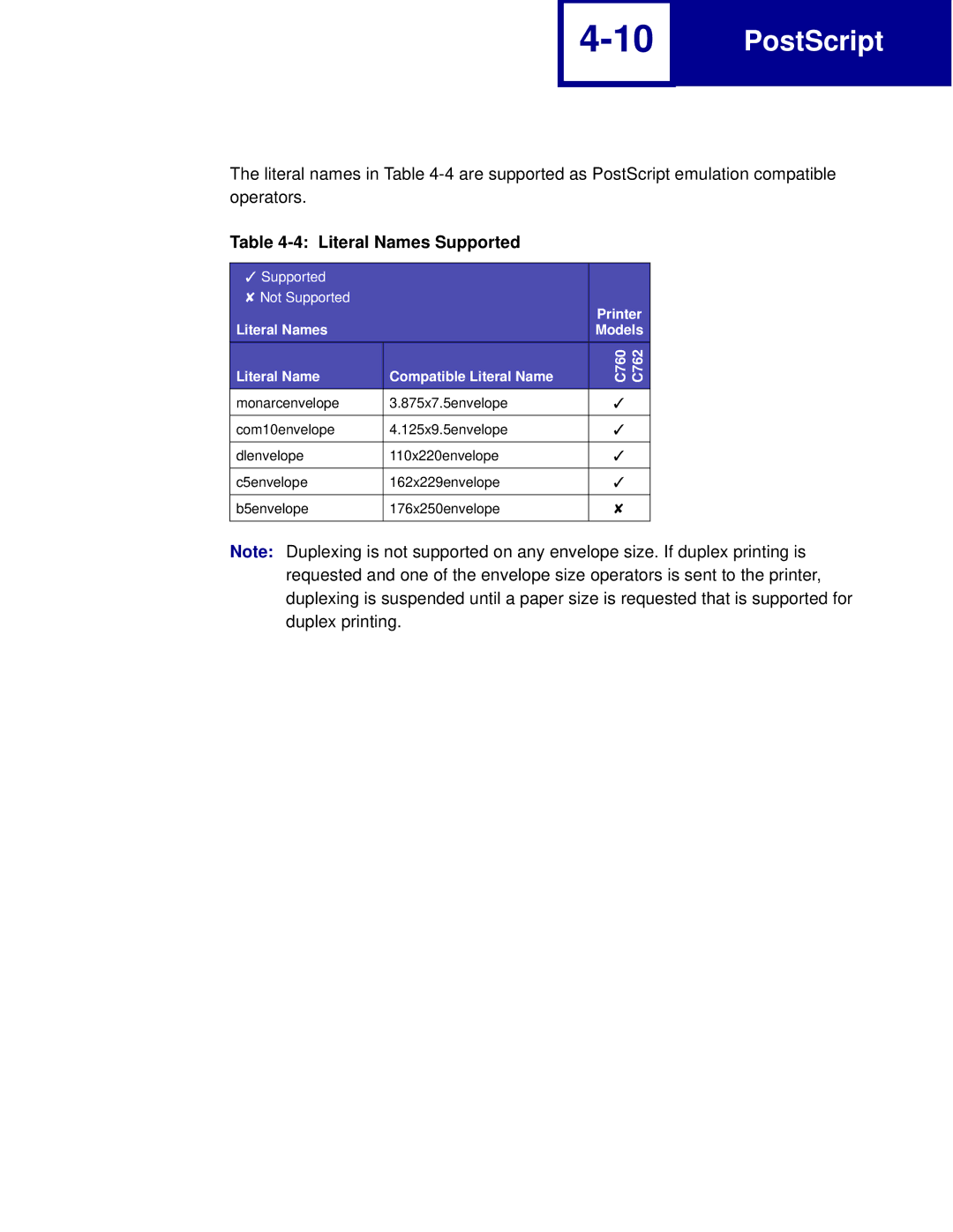 Lexmark C762, C760 manual Literal Names Supported 