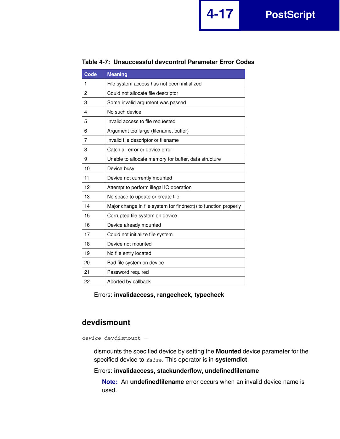 Lexmark C760, C762 Devdismount, Unsuccessful devcontrol Parameter Error Codes, Errors invalidaccess, rangecheck, typecheck 