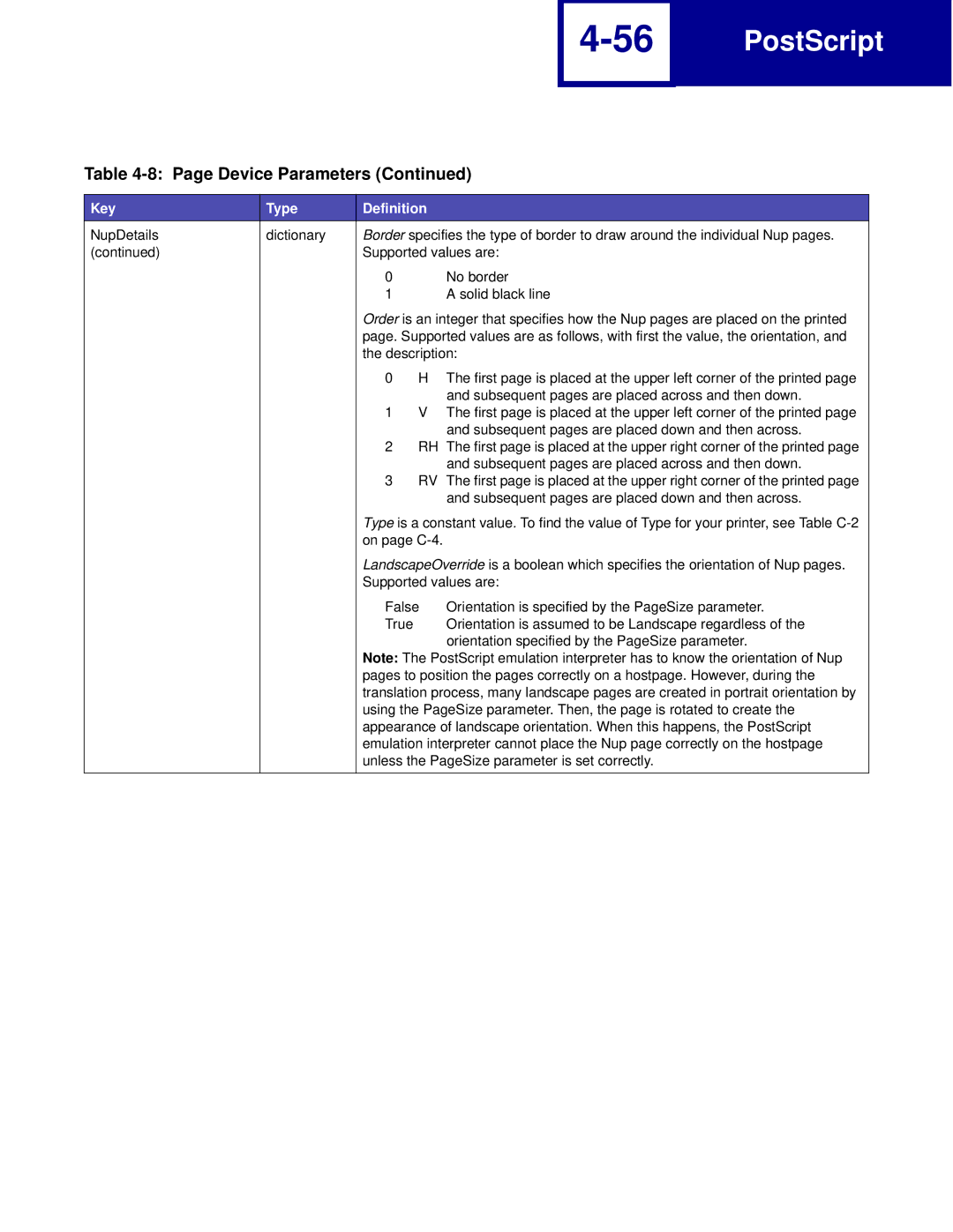 Lexmark C762, C760 manual Orientation specified by the PageSize parameter 