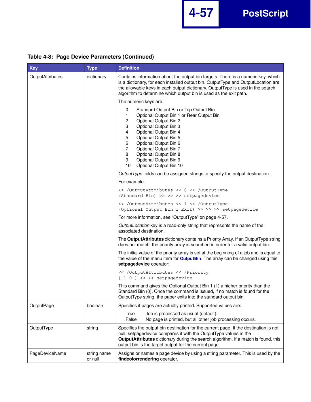 Lexmark C760, C762 manual Setpagedevice operator, Findcolorrendering operator 