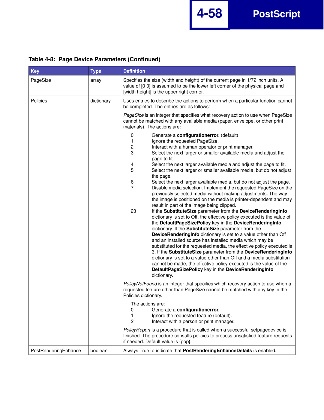 Lexmark C762, C760 manual DefaultPageSizePolicy key in the DeviceRenderingInfo, Generate a configurationerror 