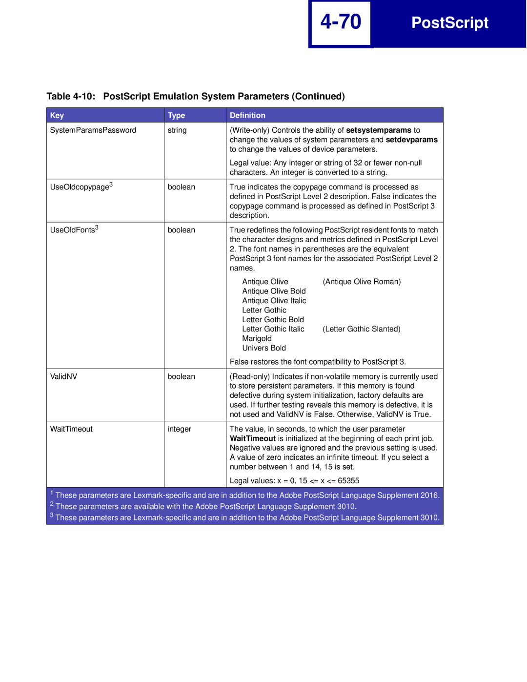 Lexmark C762, C760 manual To change the values of device parameters 