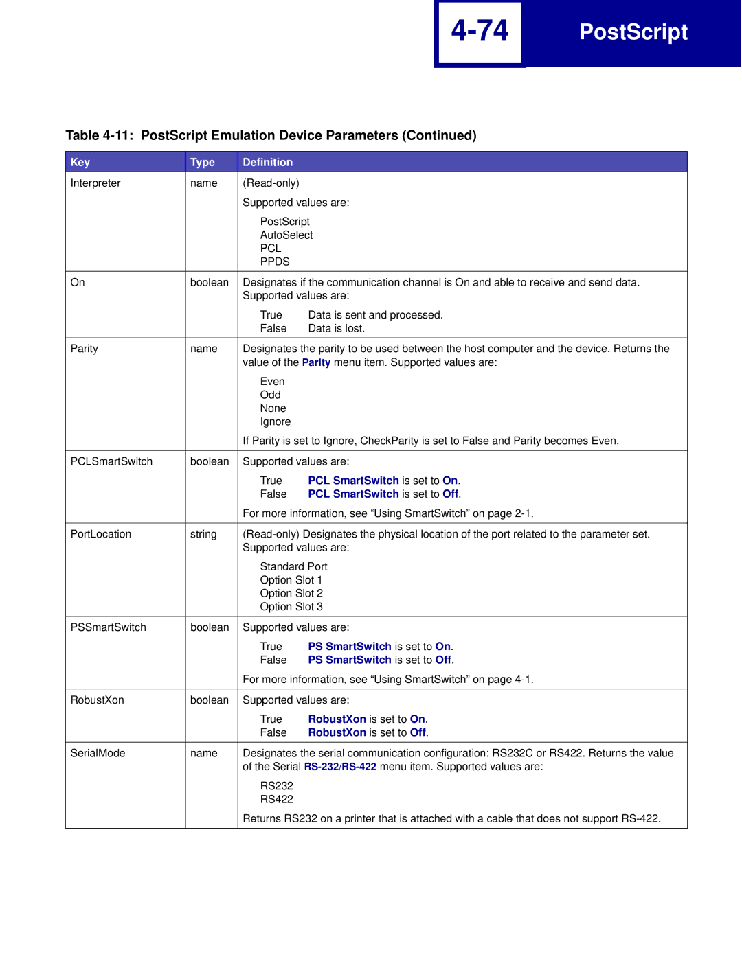 Lexmark C762, C760 manual PCL SmartSwitch is set to On 