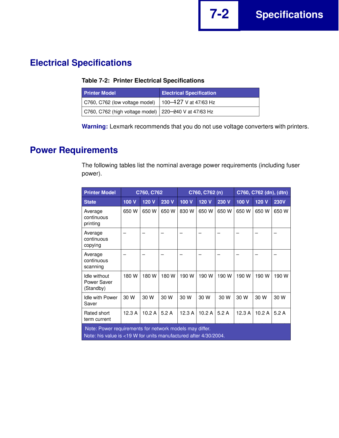 Lexmark C760, C762 manual Power Requirements, Printer Electrical Specifications, Printer Model Electrical Specification 