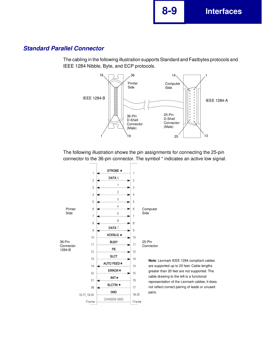 Lexmark C762, C760 manual Standard Parallel Connector 