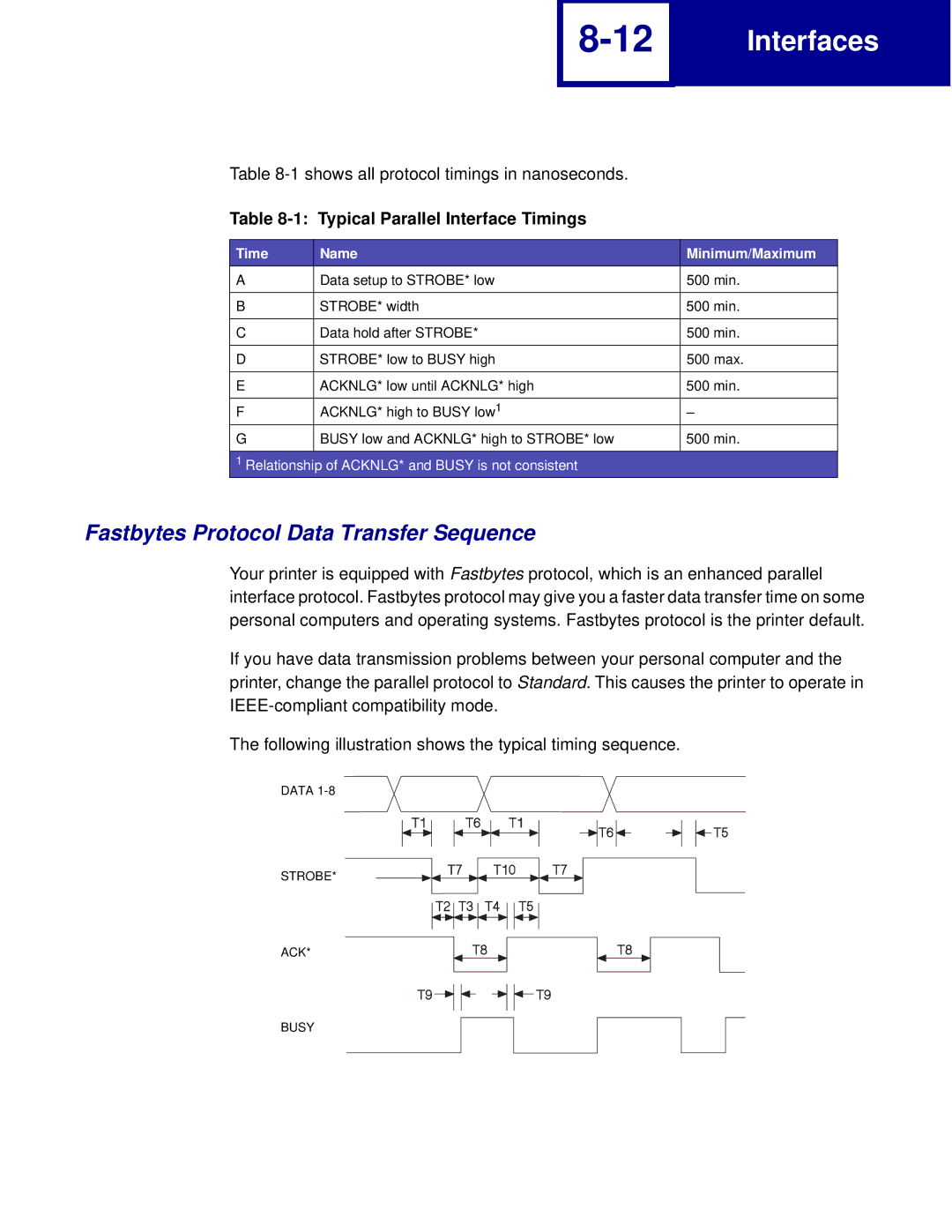 Lexmark C760 Fastbytes Protocol Data Transfer Sequence, Typical Parallel Interface Timings, Time Name Minimum/Maximum 