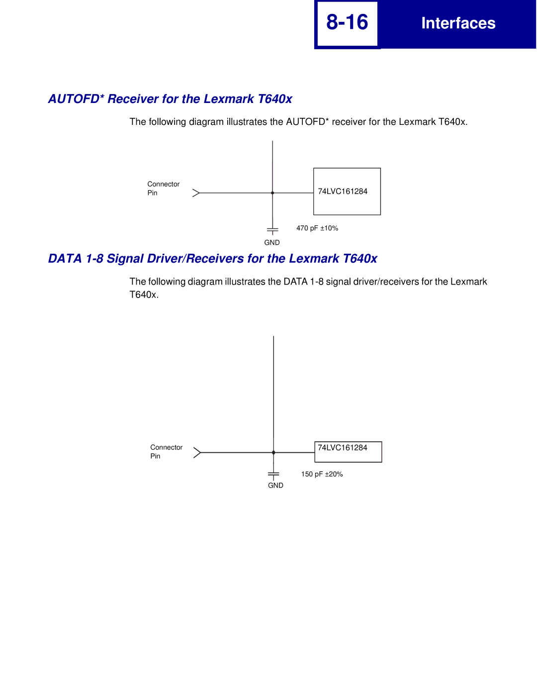 Lexmark C760, C762 manual AUTOFD* Receiver for the Lexmark T640x, Data 1-8 Signal Driver/Receivers for the Lexmark T640x 