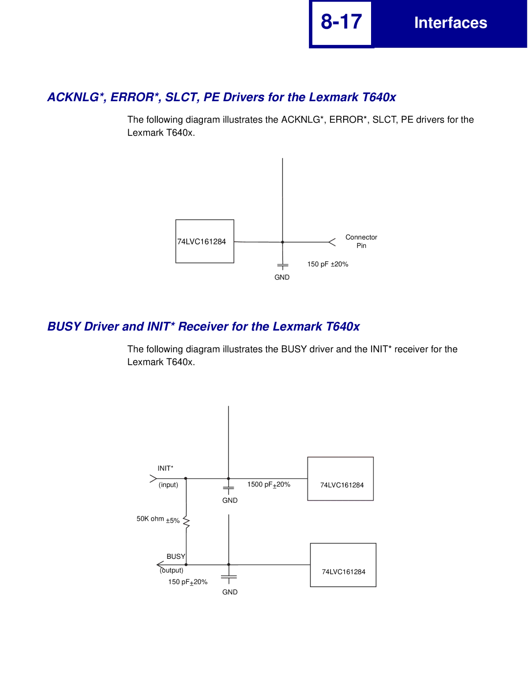 Lexmark C762 ACKNLG*, ERROR*, SLCT, PE Drivers for the Lexmark T640x, Busy Driver and INIT* Receiver for the Lexmark T640x 