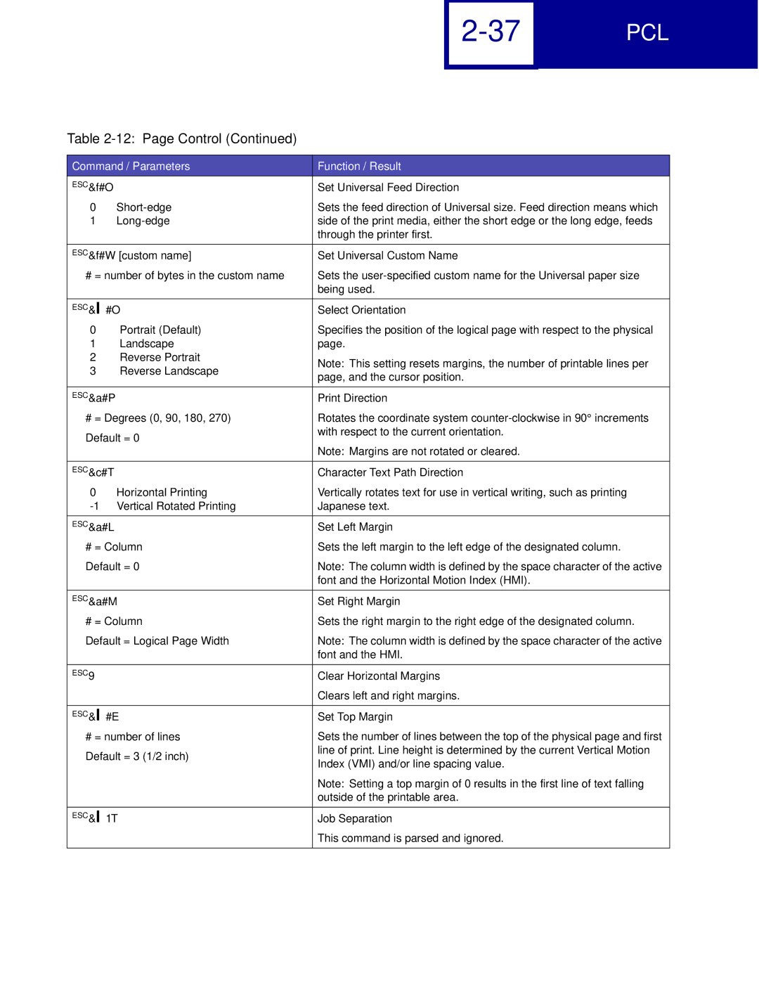 Lexmark C762 Set Universal Feed Direction, Set Universal Custom Name, Select Orientation, Print Direction, Set Left Margin 