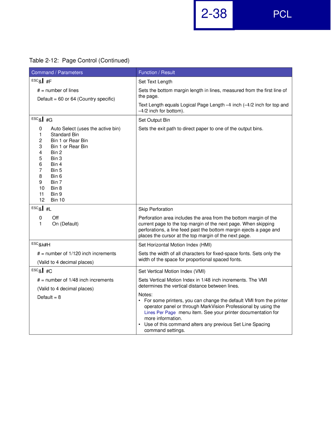 Lexmark C760, C762 manual Set Text Length, Set Output Bin, Skip Perforation, Set Horizontal Motion Index HMI 