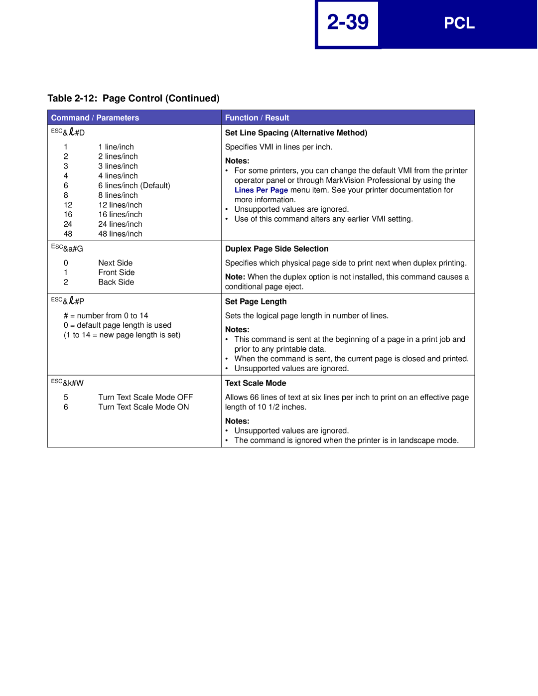 Lexmark C762, C760 manual Set Line Spacing Alternative Method, Duplex Page Side Selection, Set Page Length, Text Scale Mode 