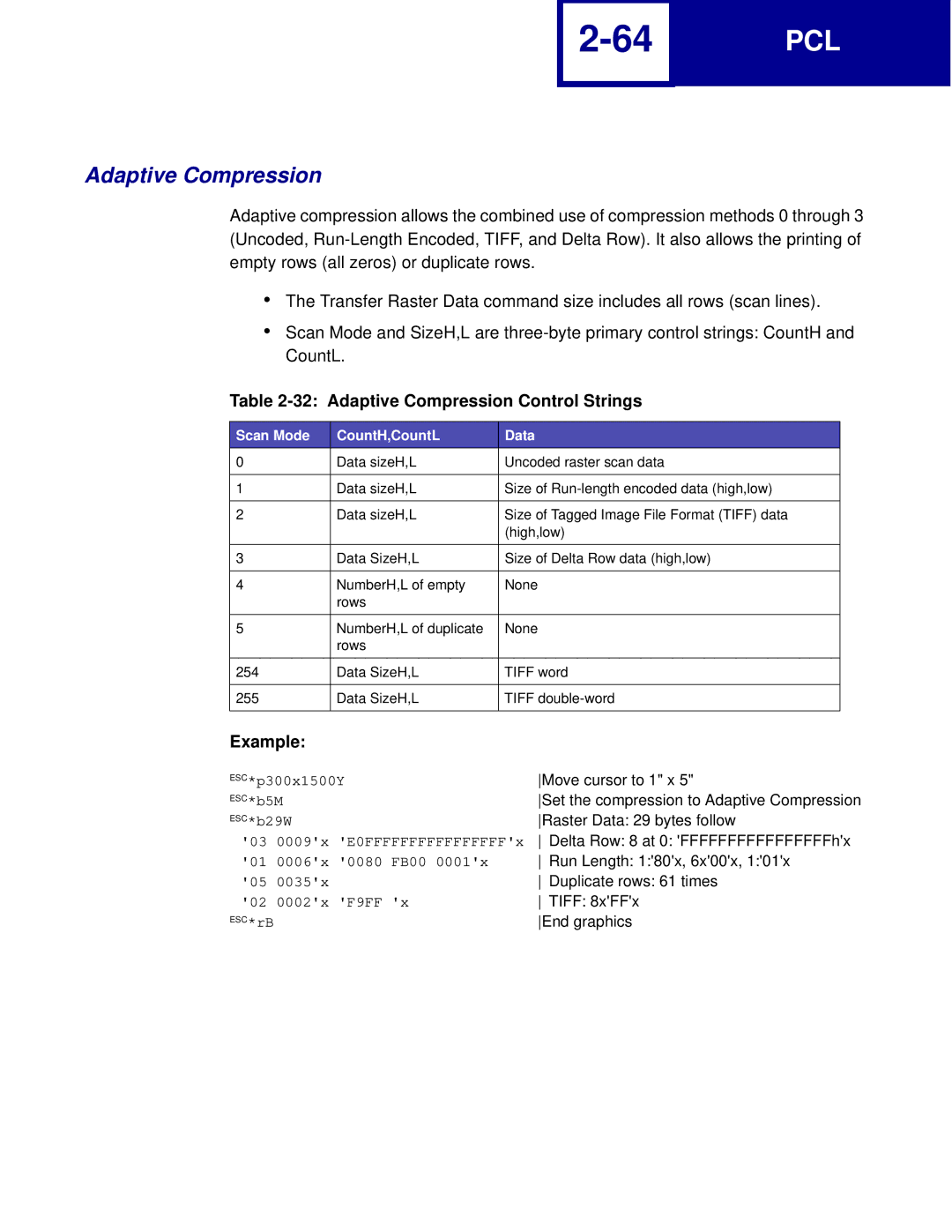 Lexmark C760, C762 manual Adaptive Compression Control Strings, Scan Mode CountH,CountL Data 