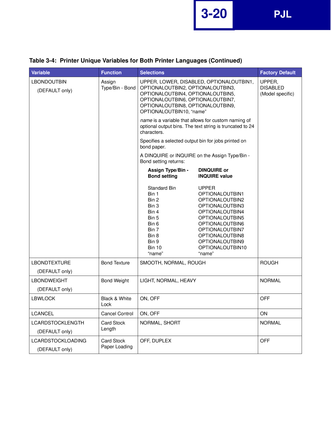 Lexmark C762, C760 manual Assign Type/Bin Dinquire or Bond setting Inquire value 