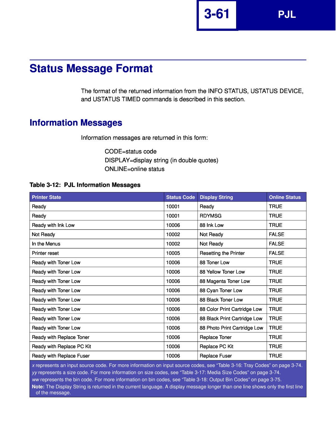 Lexmark C760, C762 manual 3-61, Status Message Format, 12 PJL Information Messages 